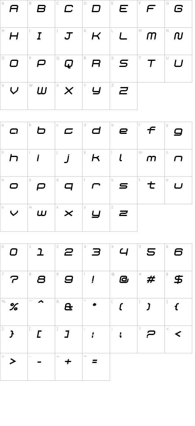 PhantomBold Italic character map