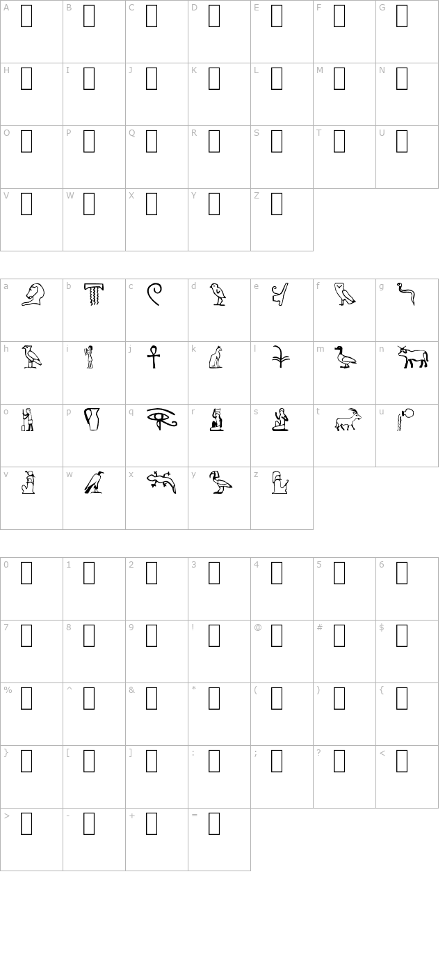 Pharaoh character map