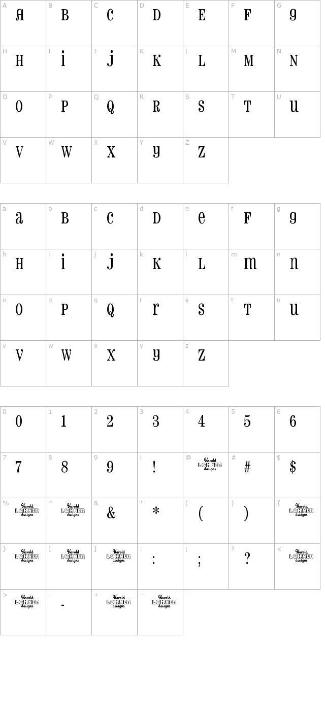 Pharmacy character map