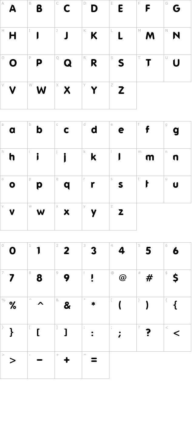 Phat guy character map