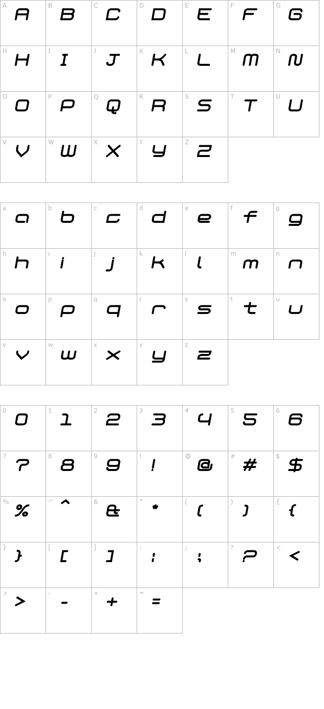 PhatBoldItalic character map