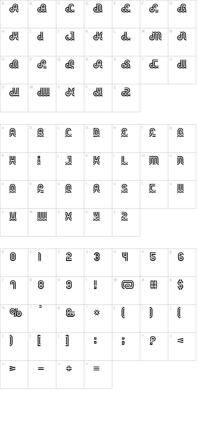 phatburner character map