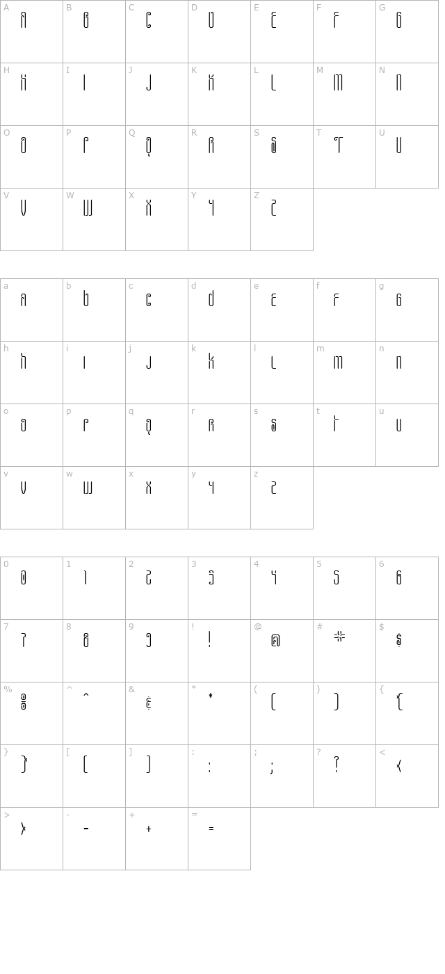 Pheanis Wickey character map