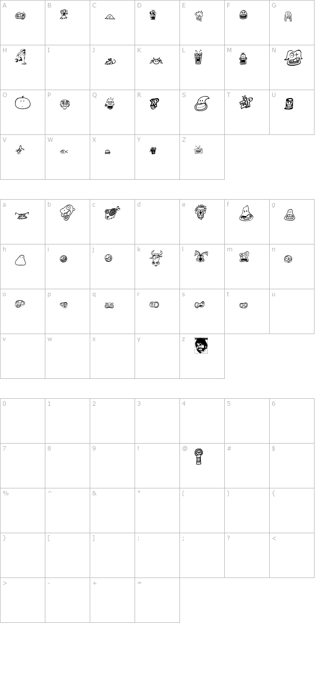 philbatsregular character map