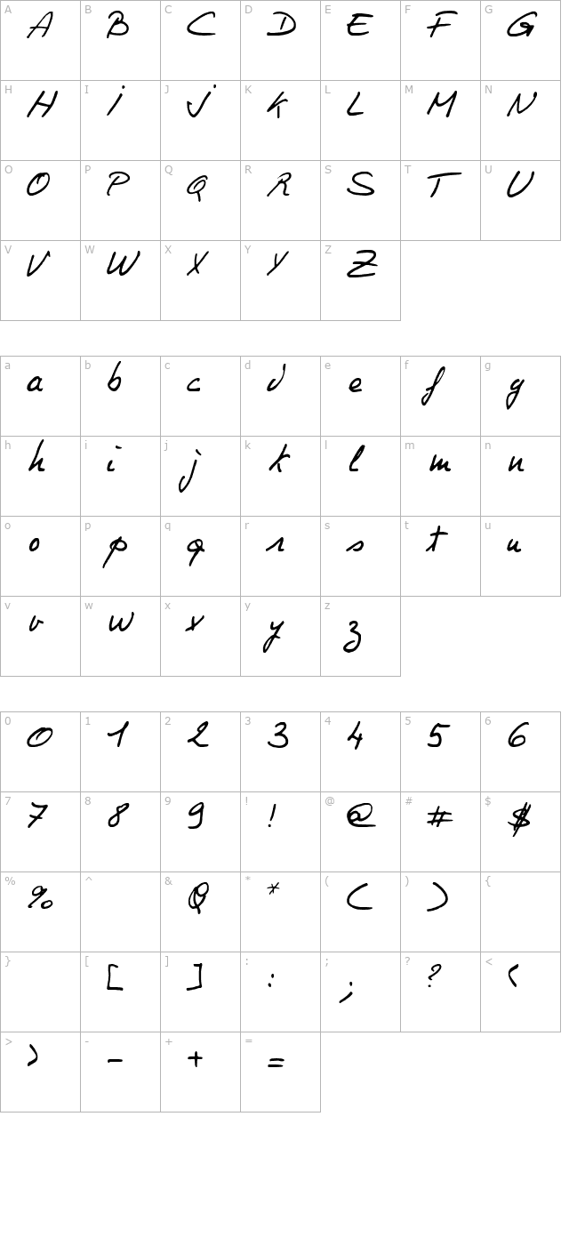 Philing character map