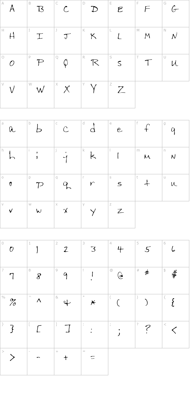 Phillip Regular character map