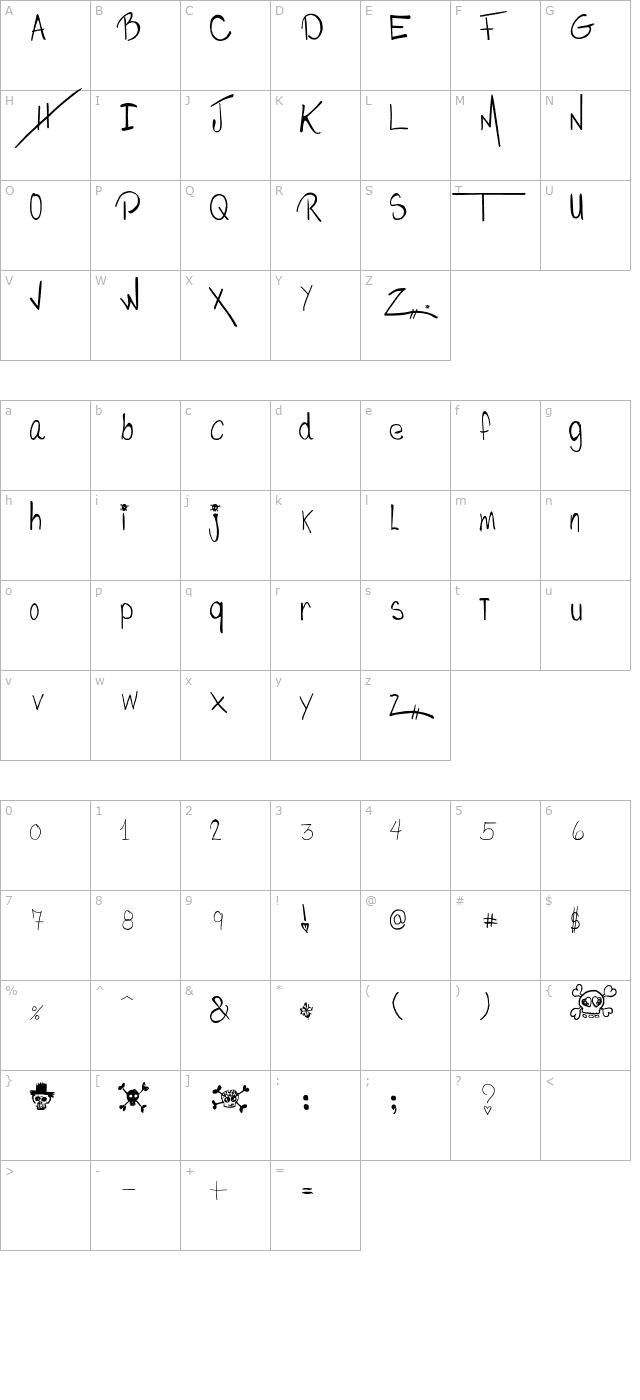 Philomène & Ephrem character map