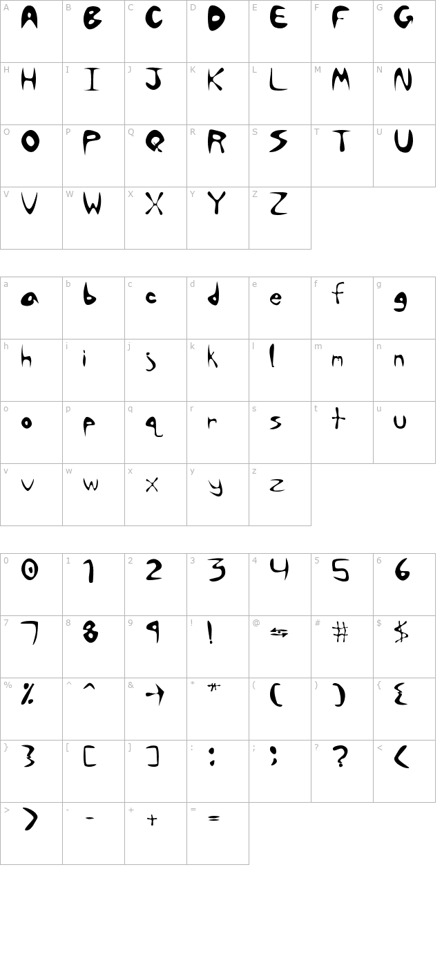 phishka-bel-liscoa character map