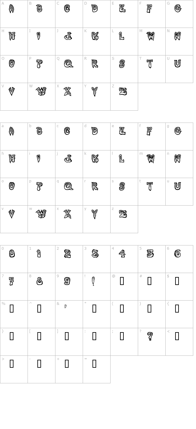 phlegmy-kilmister character map