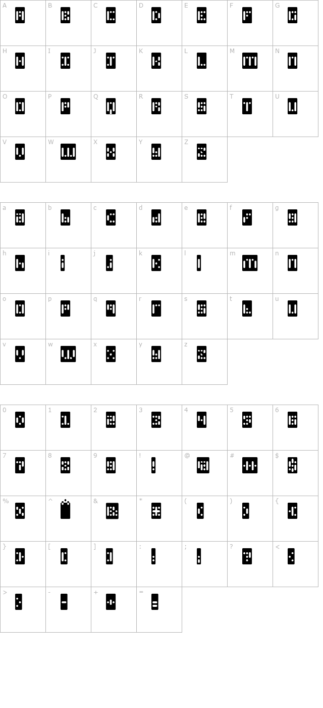 phlexocto-negative character map