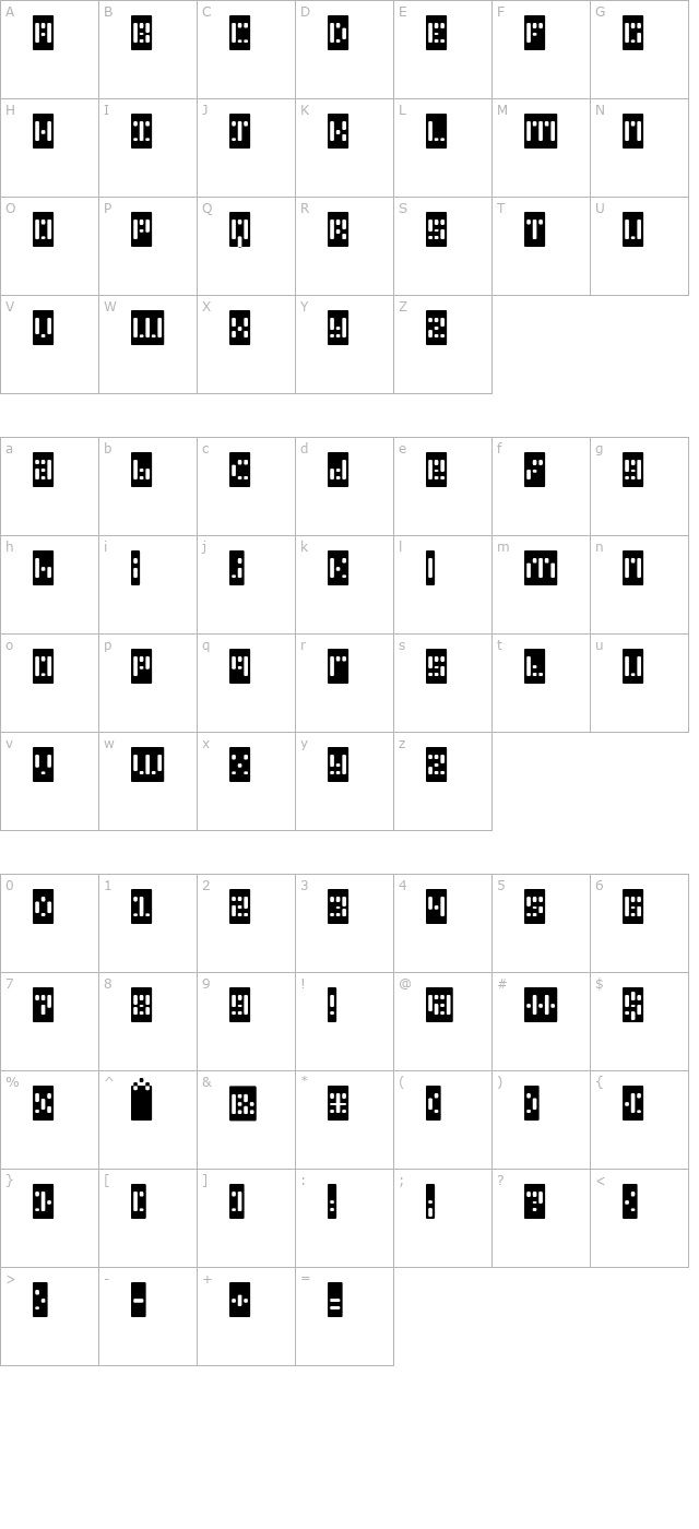 PhlexRound Negative character map