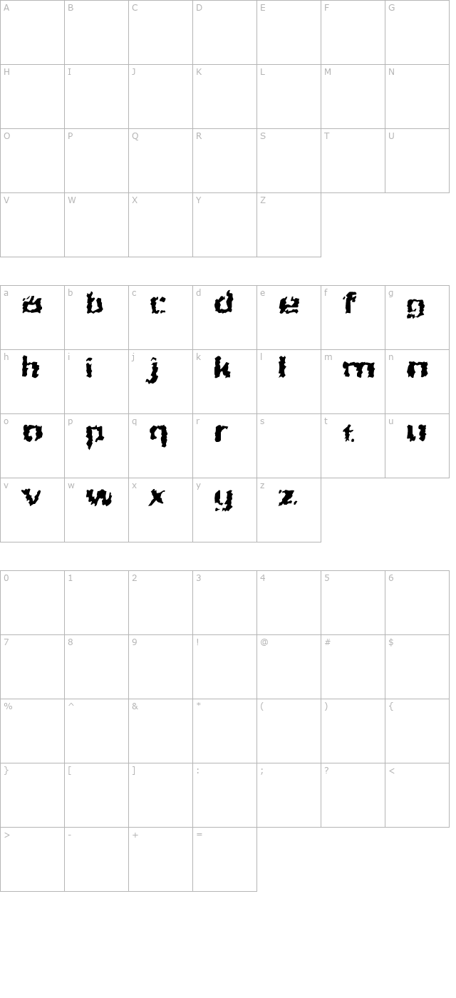 Phlox BC character map