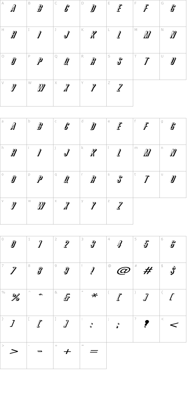 Phoenix Extended D Italic character map