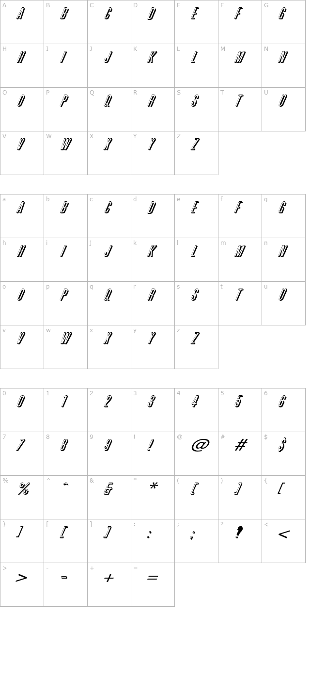 Phoenix Wide D Italic character map