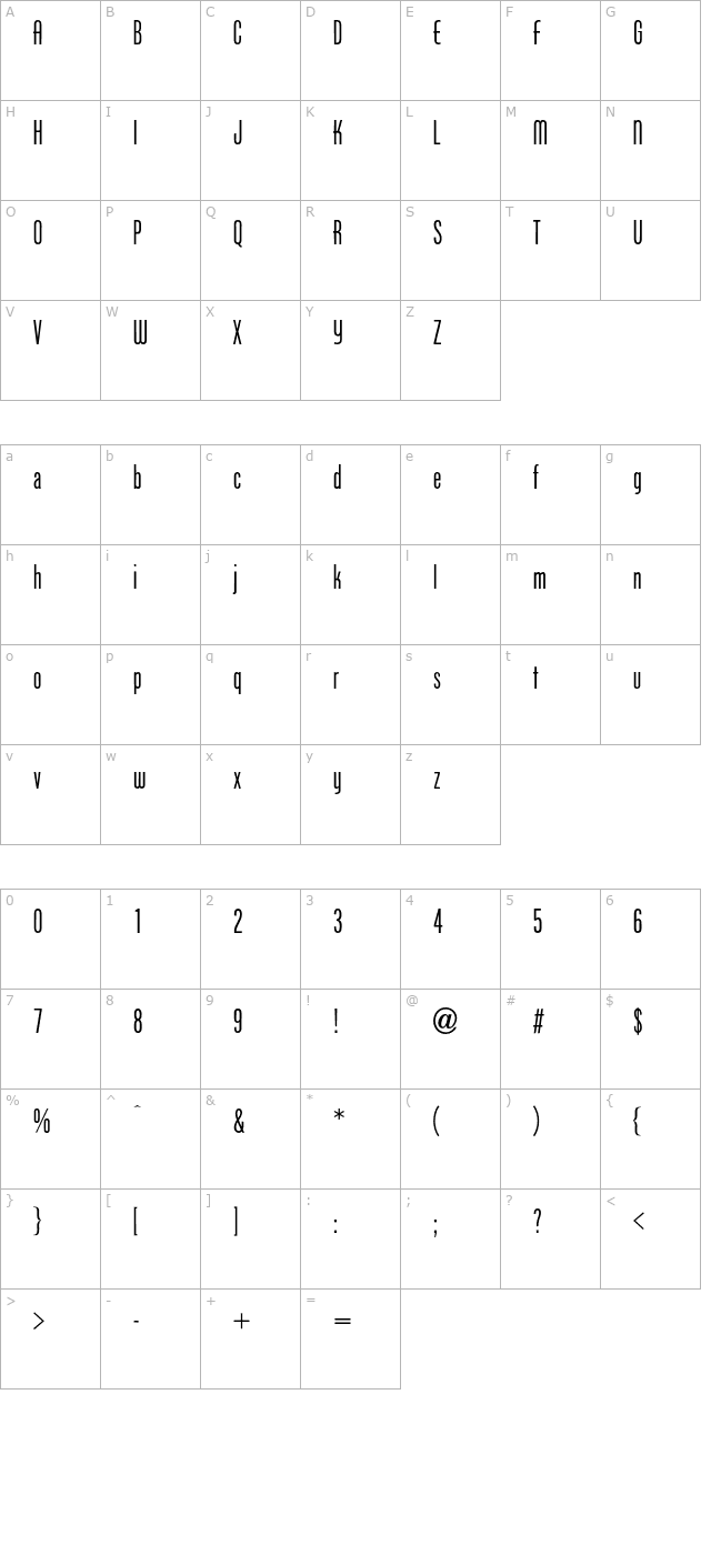 phoenixamerican character map