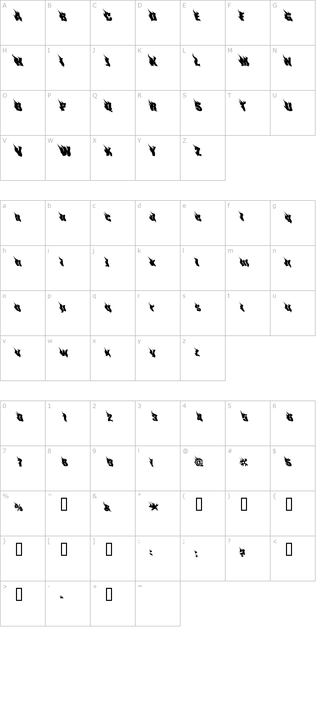 phoenixone character map