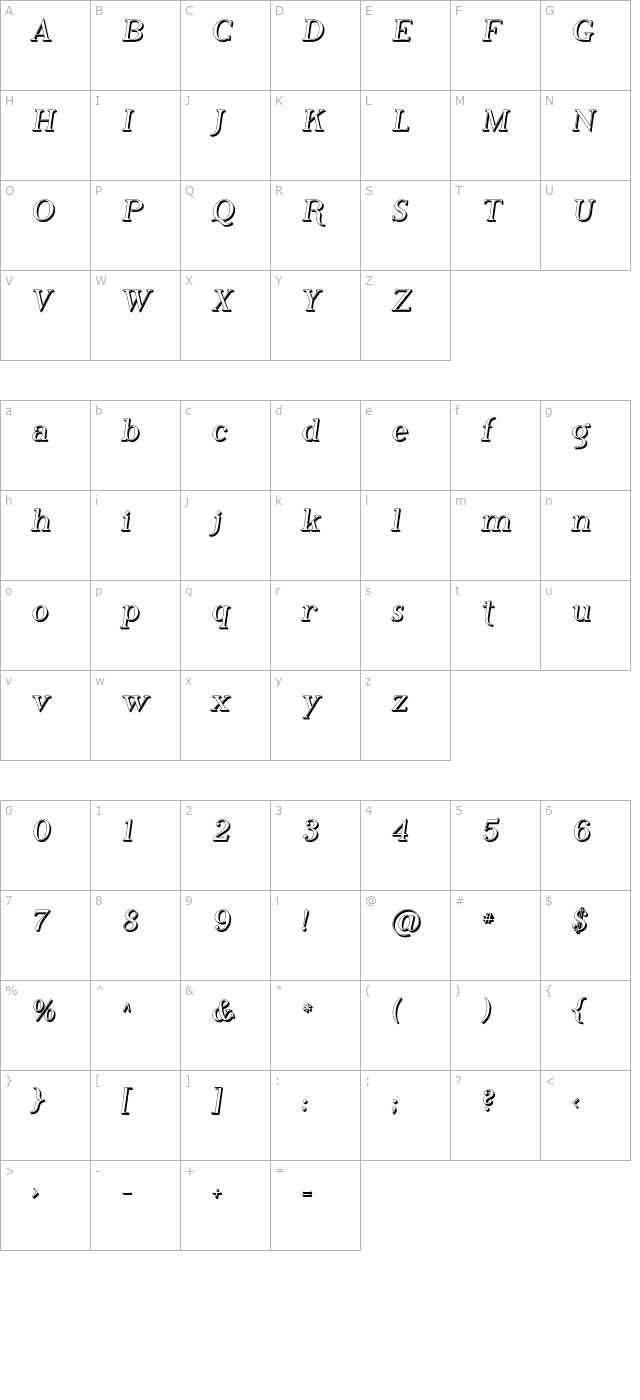 phosphorus-hydride character map