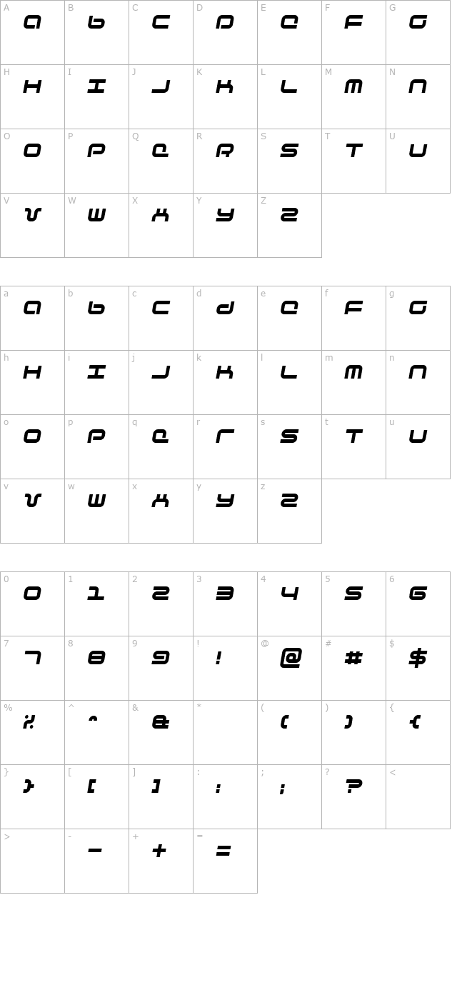Phutura Italic character map
