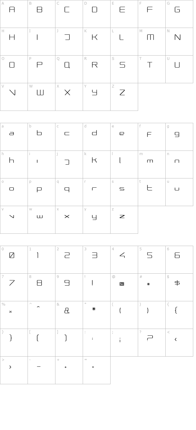 PhutureRndClsd-Bold character map