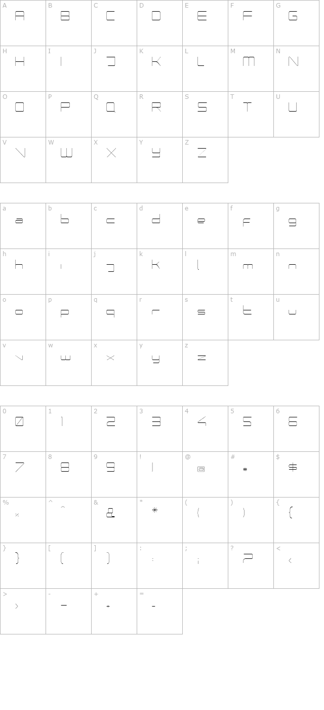 PhutureRndClsd-Fine character map