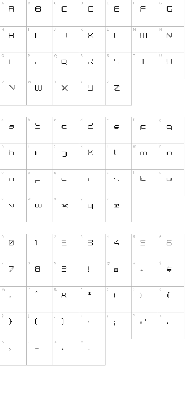 PhutureRndOpen-Bold character map