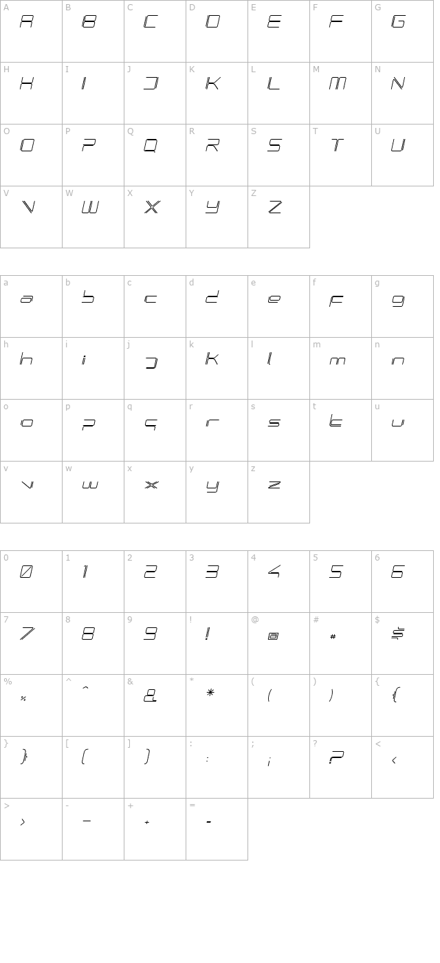 PhutureRndOpen-Italic character map