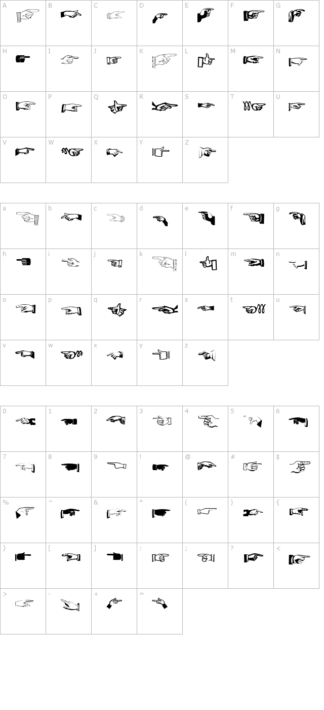 phyngern-regular character map