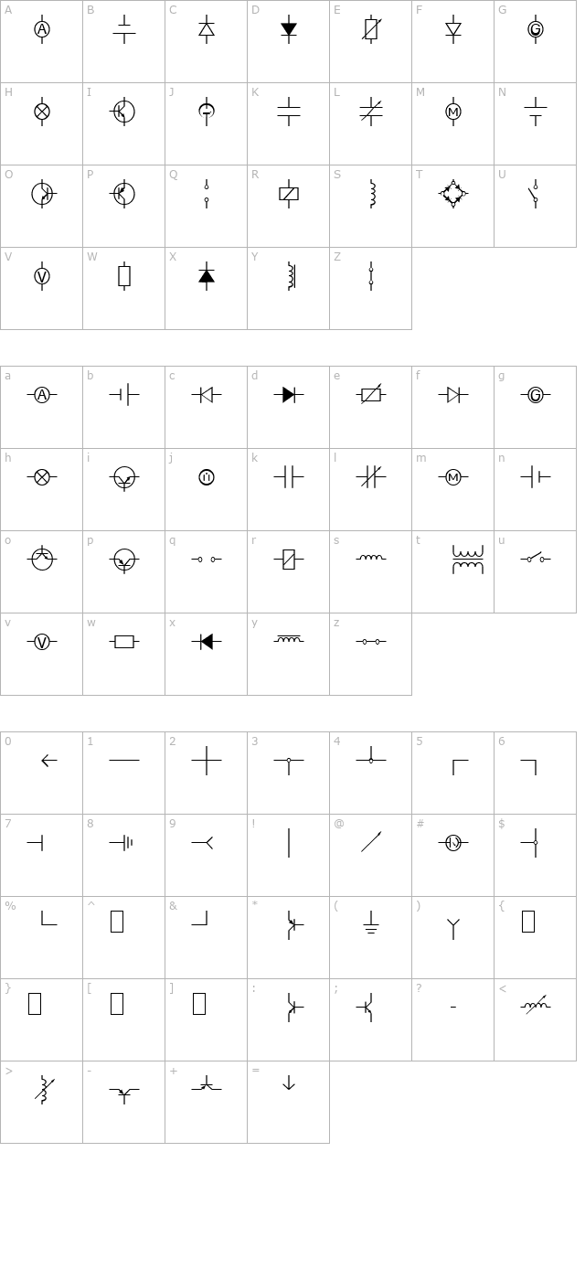 PhysElec Becker character map