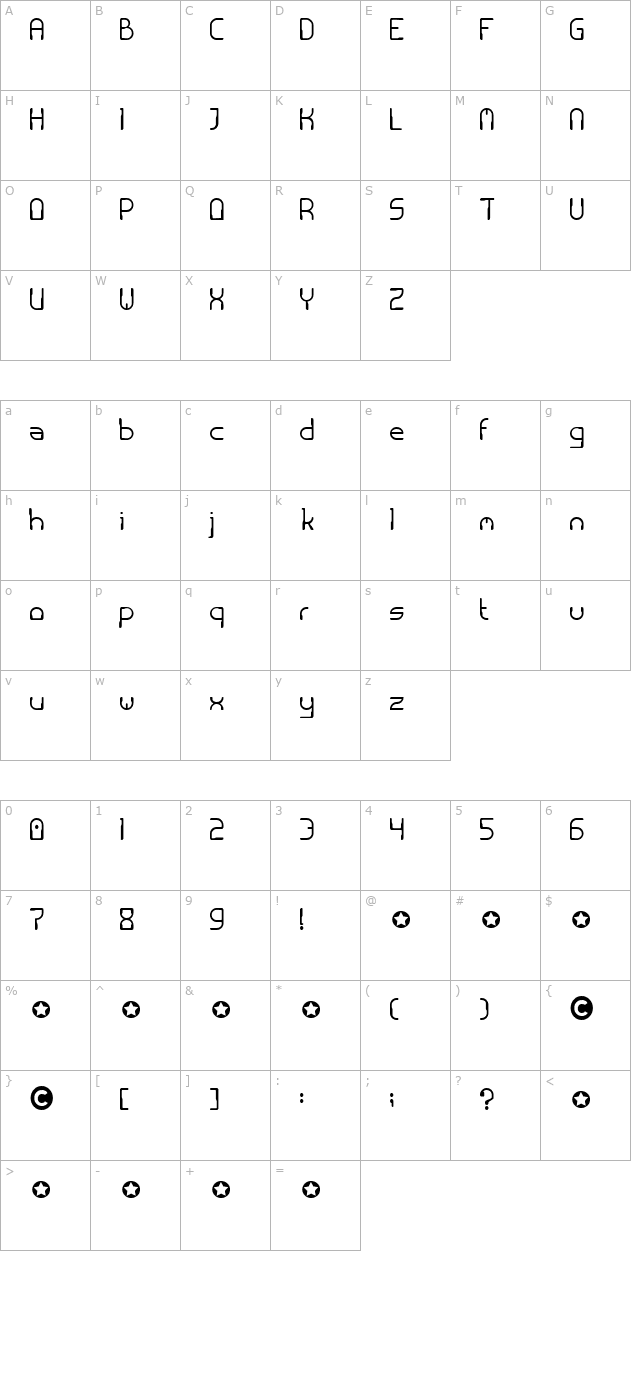 PhysicsAlpha character map