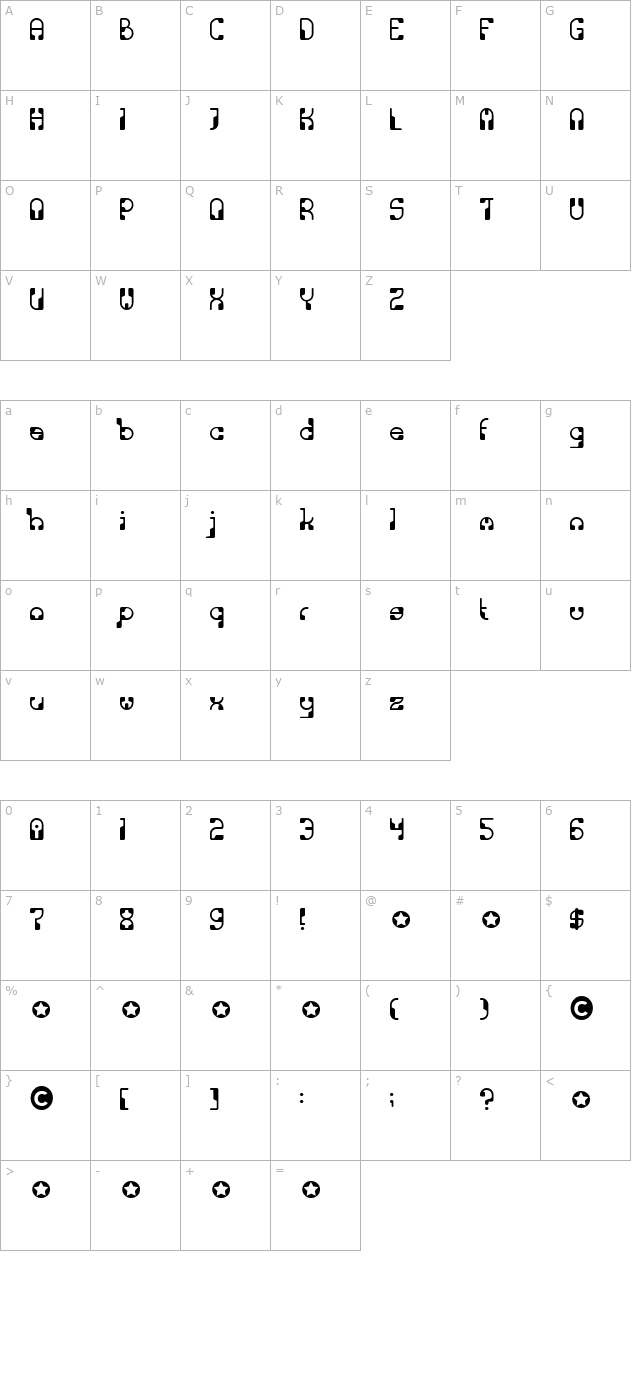 PhysicsBeta character map