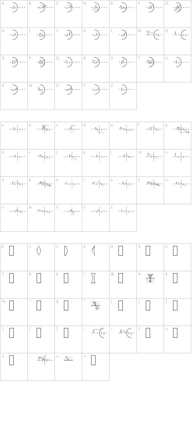 physoptic-becker character map