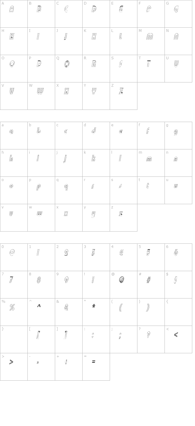 Pi in the SciFi character map