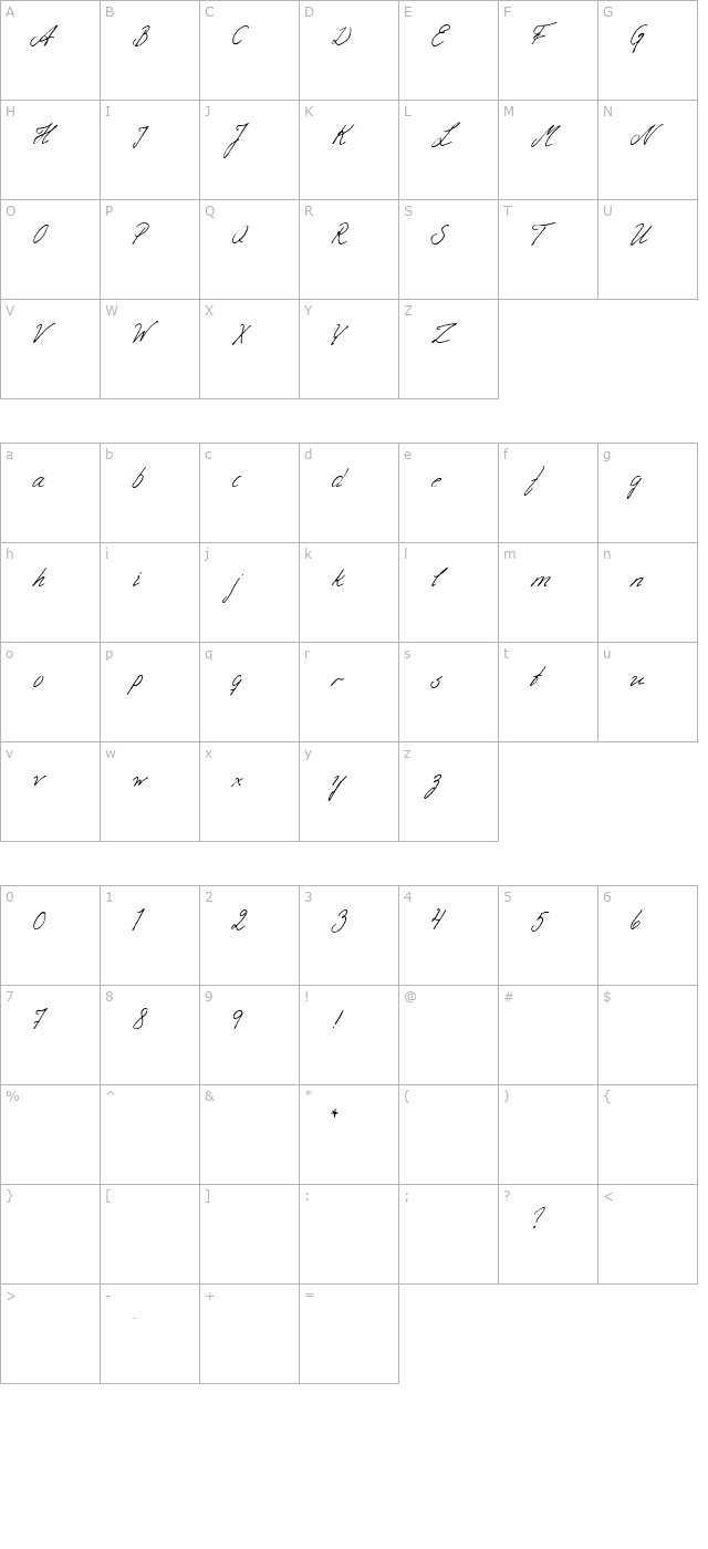 Pia Script character map