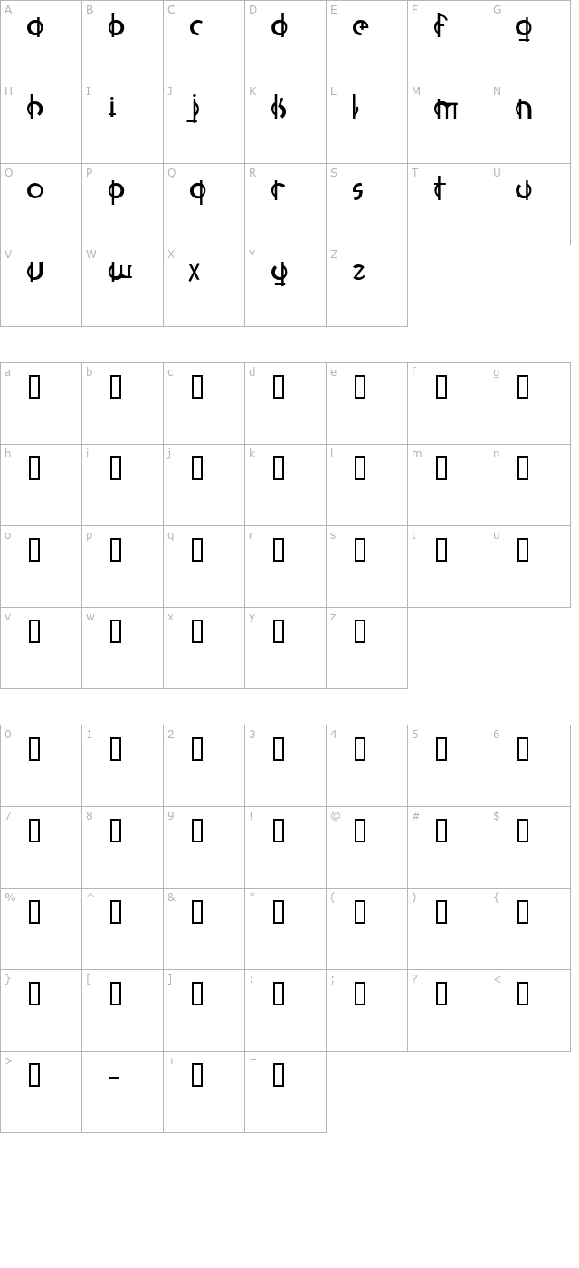 Pianissimo character map