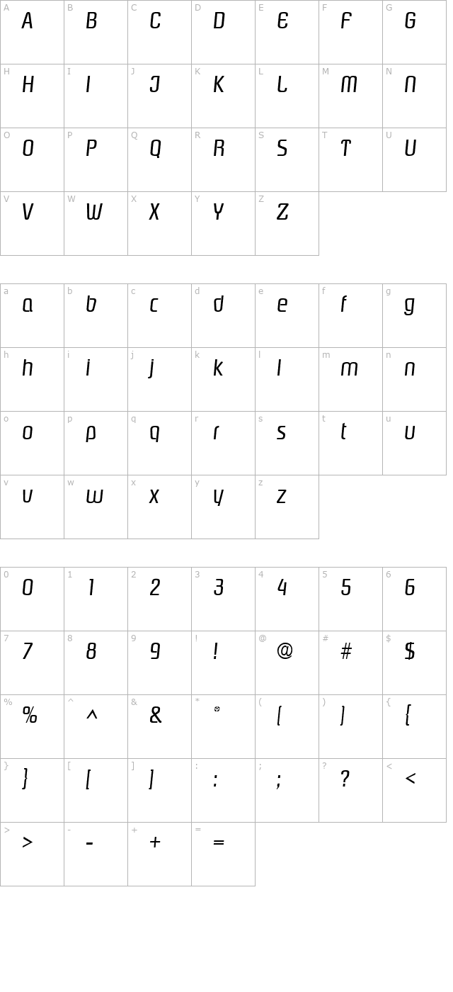 Piazza SF Italic character map