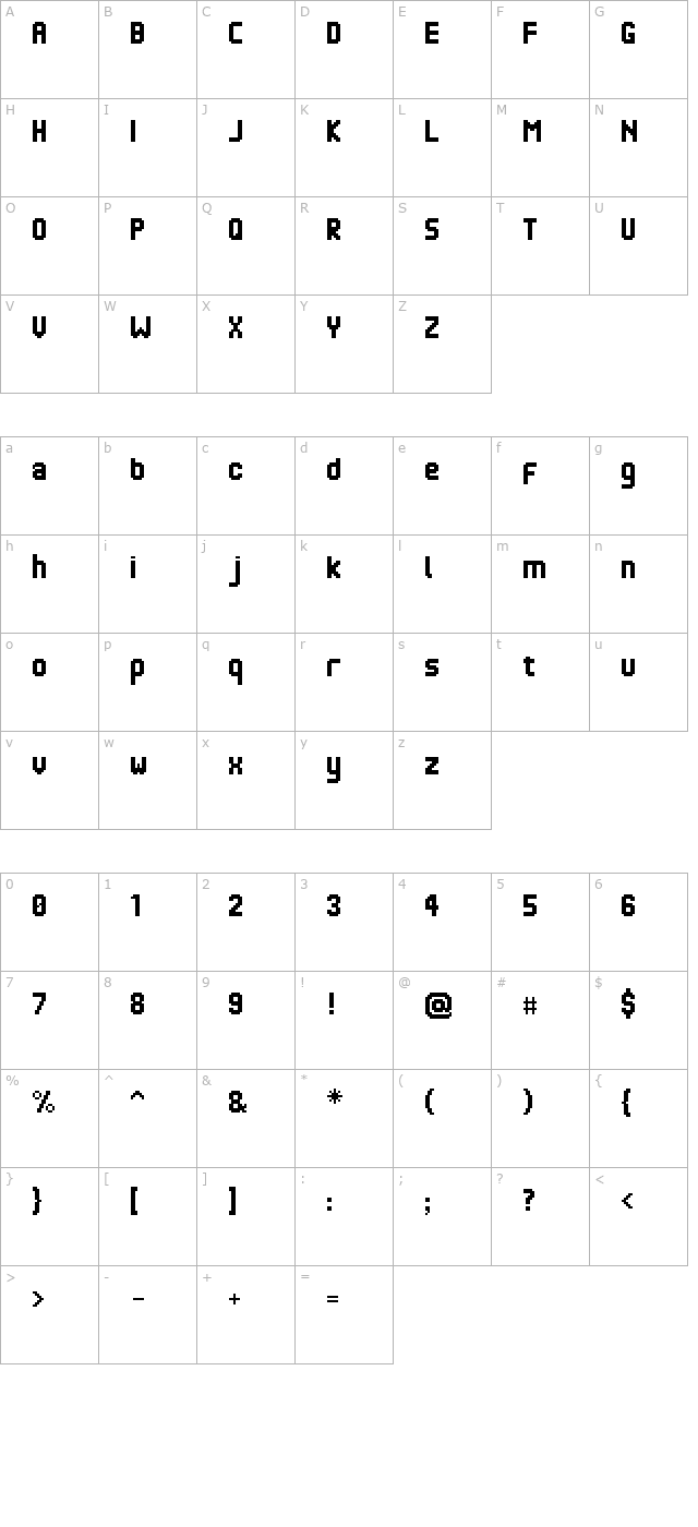 pic0 character map