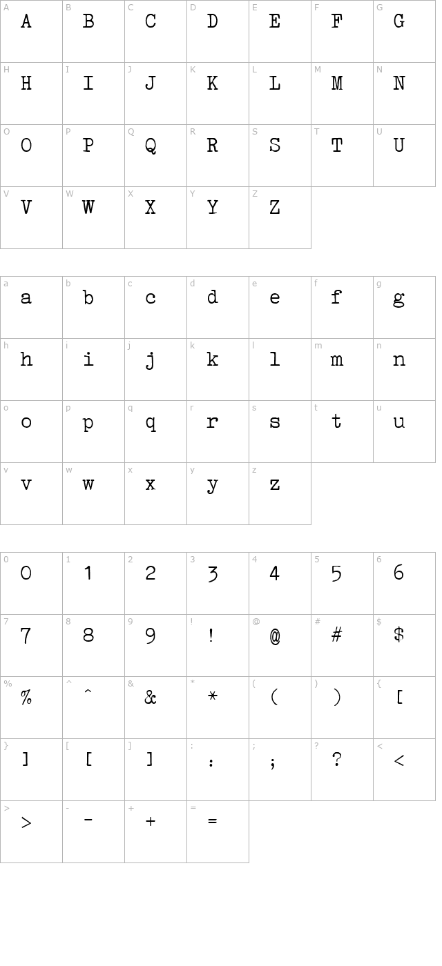 Pica Becker character map