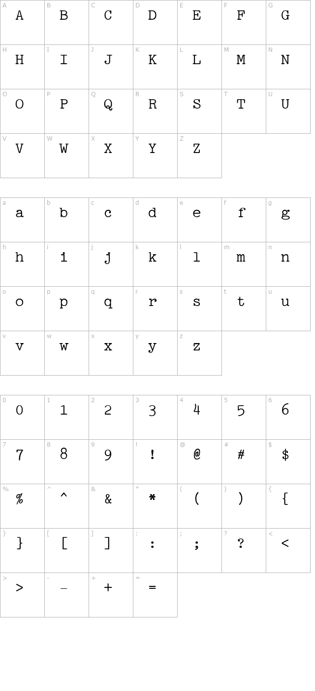 Pica Bold character map