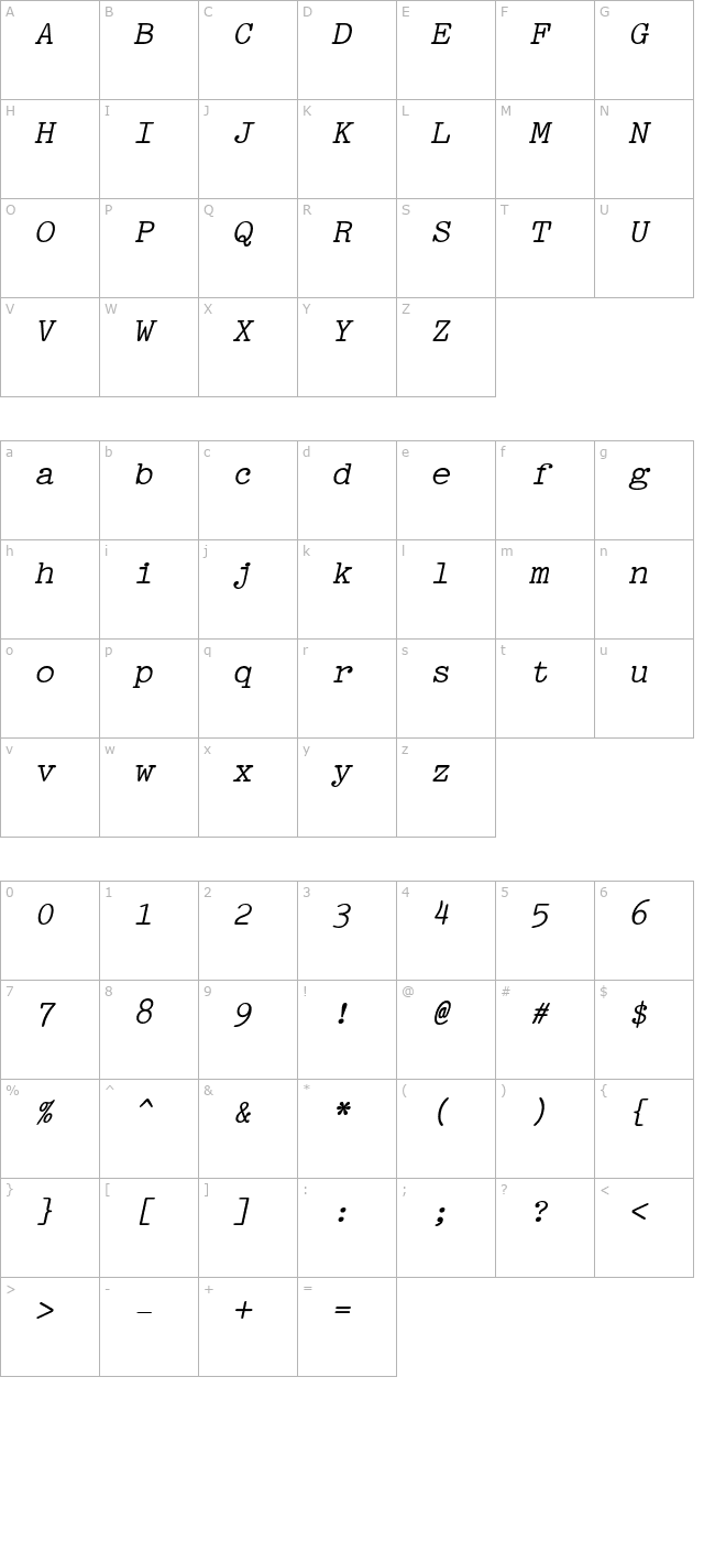Pica BoldItalic character map