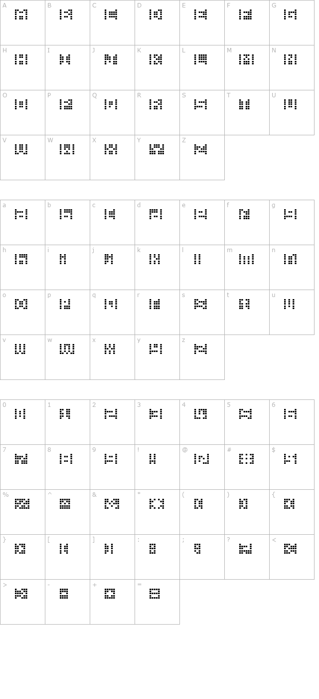 Pica Hole - MRST character map