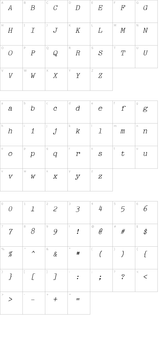 Pica Italic character map