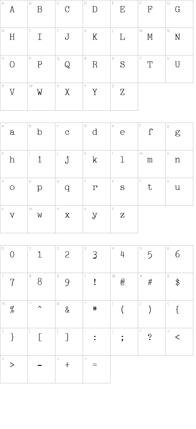 Pica character map