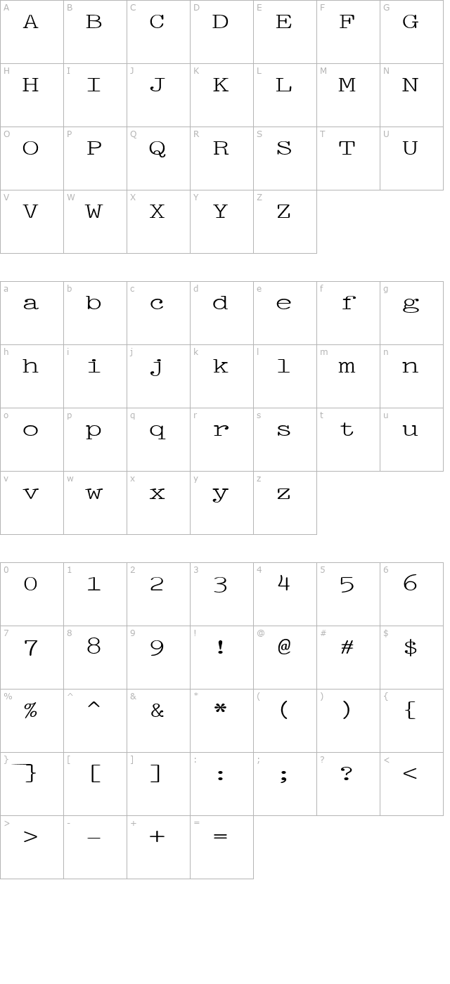 PicaExtended character map