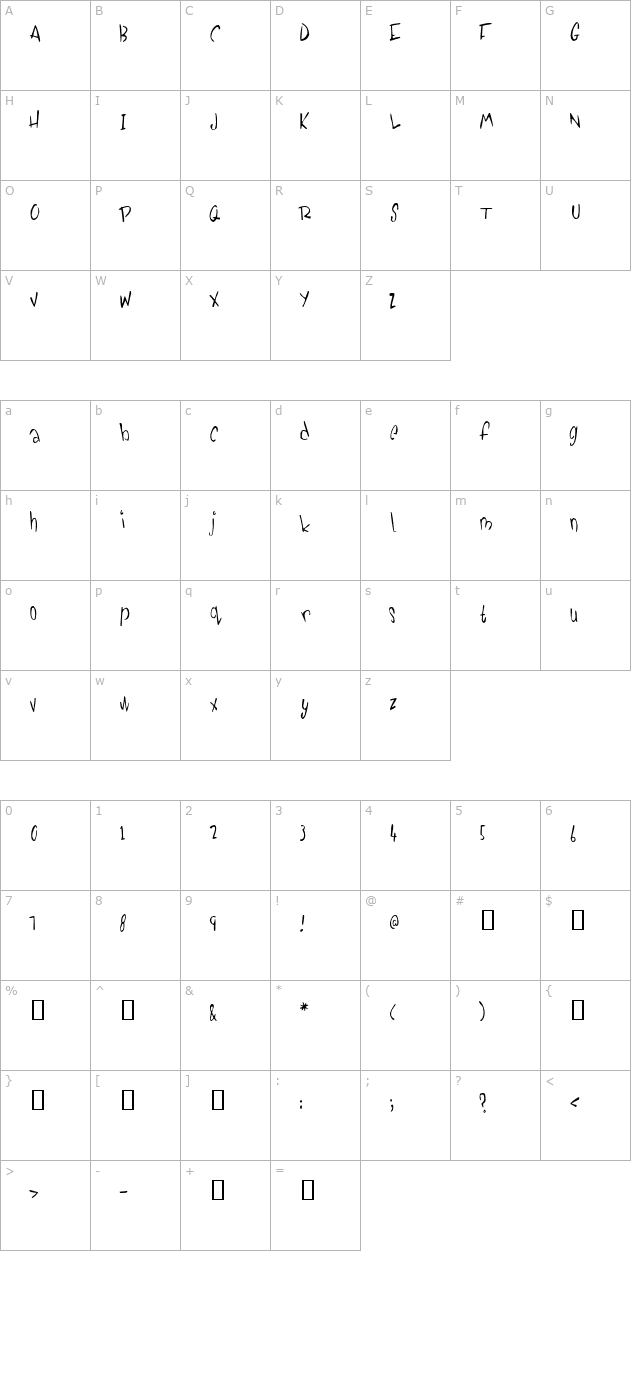 pickabilly character map