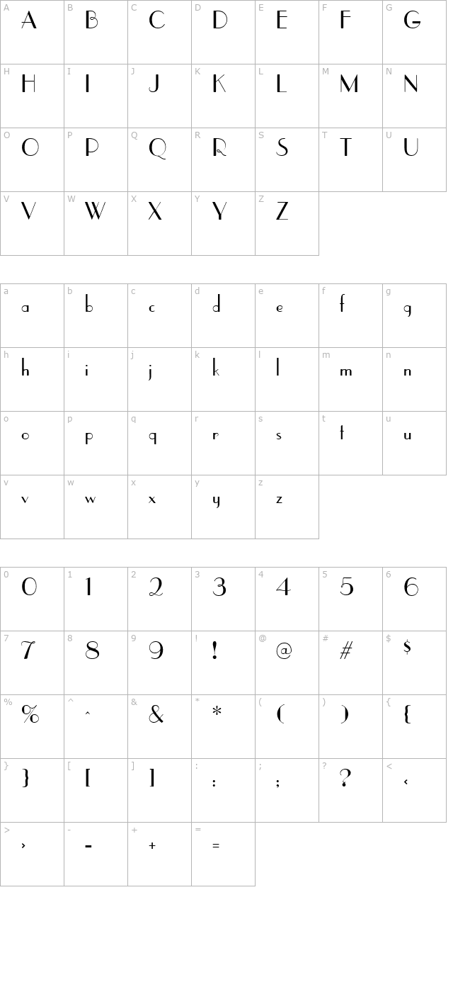 Picton character map