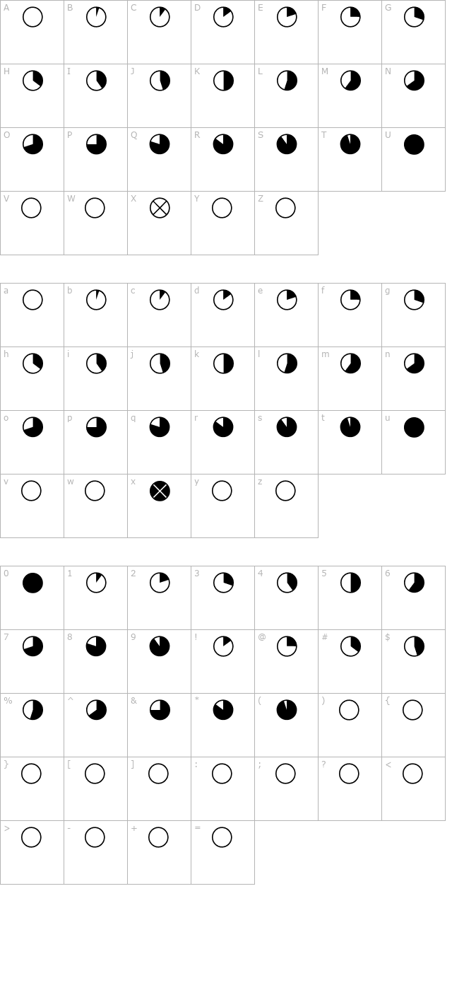 Pie charts for maps character map