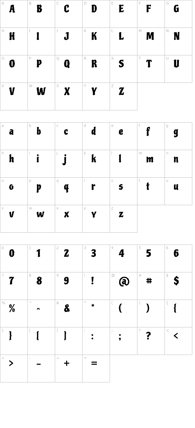 Piedra character map