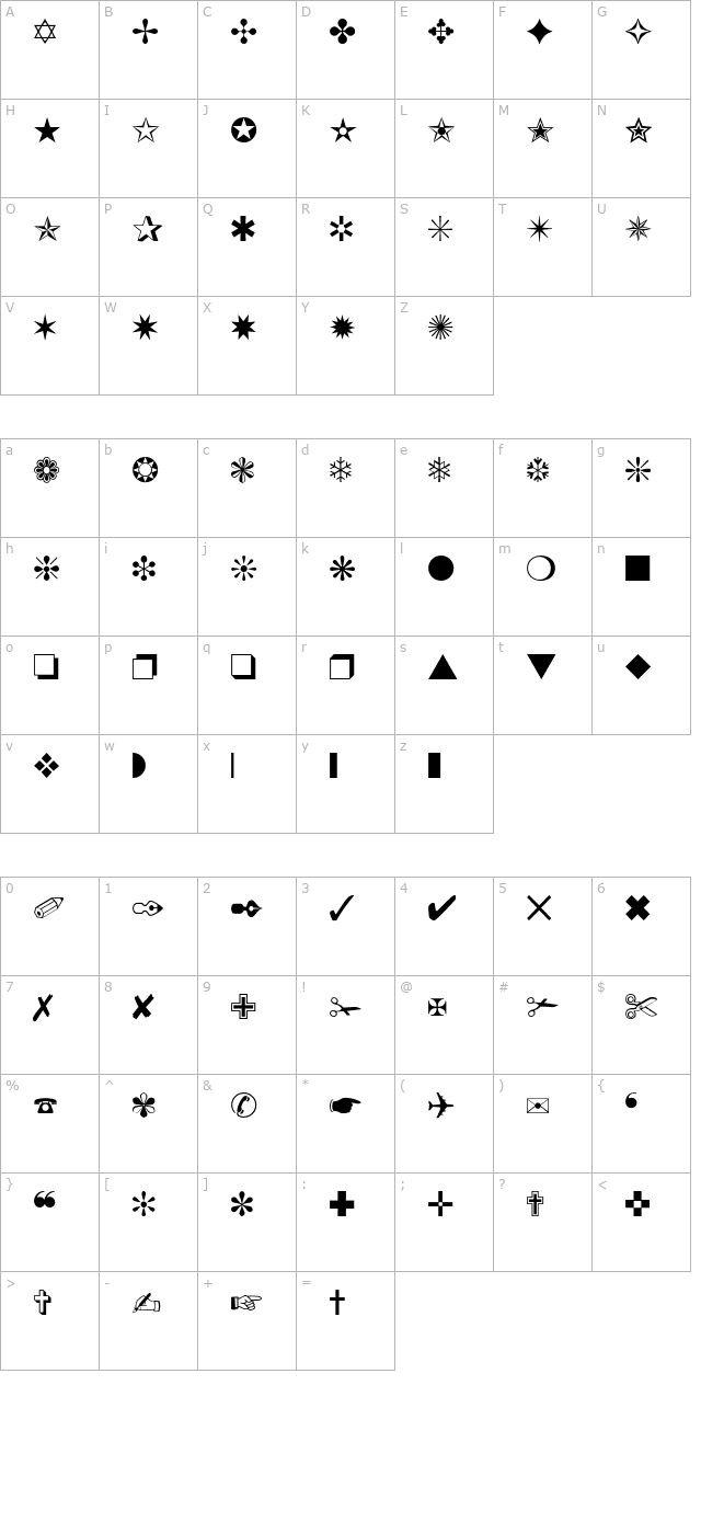 Pierre Dingbats character map