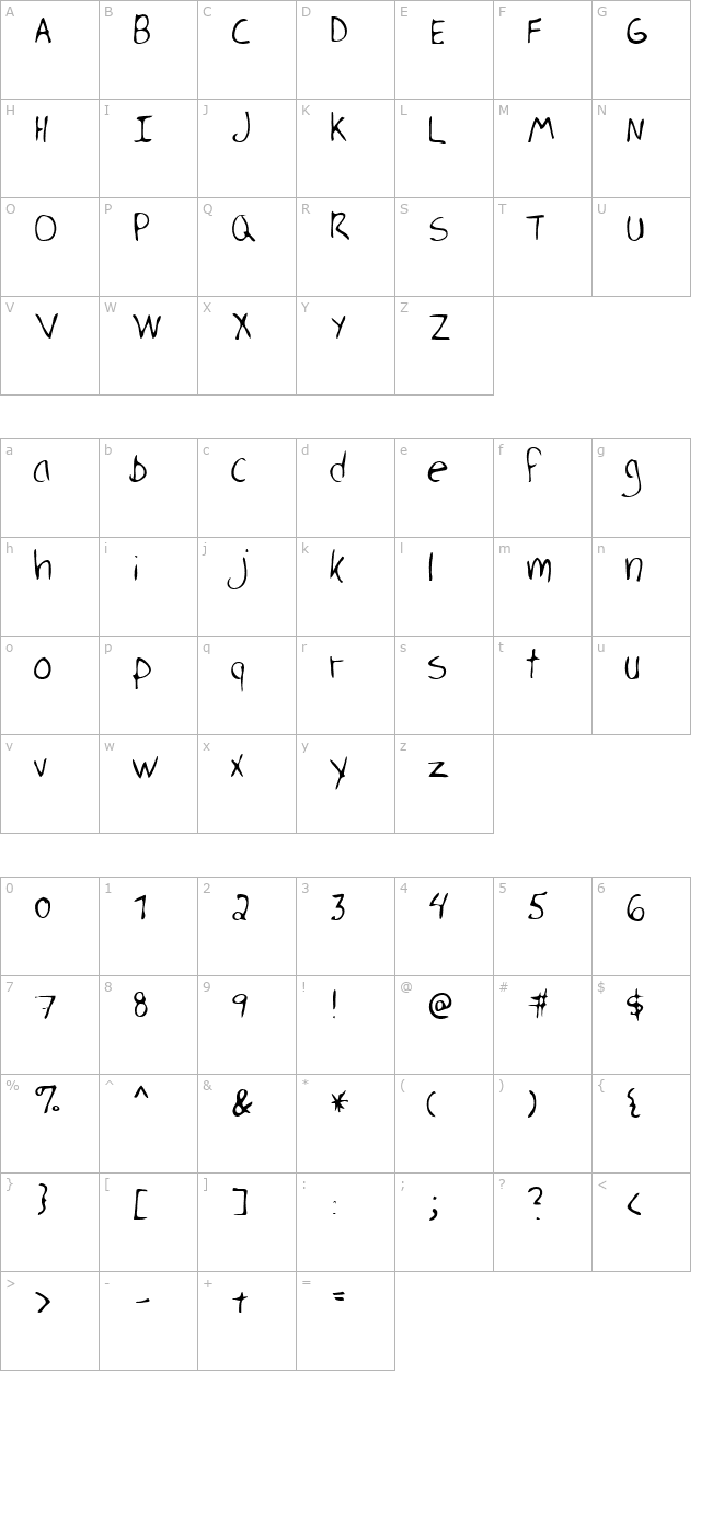 Pierre Regular character map