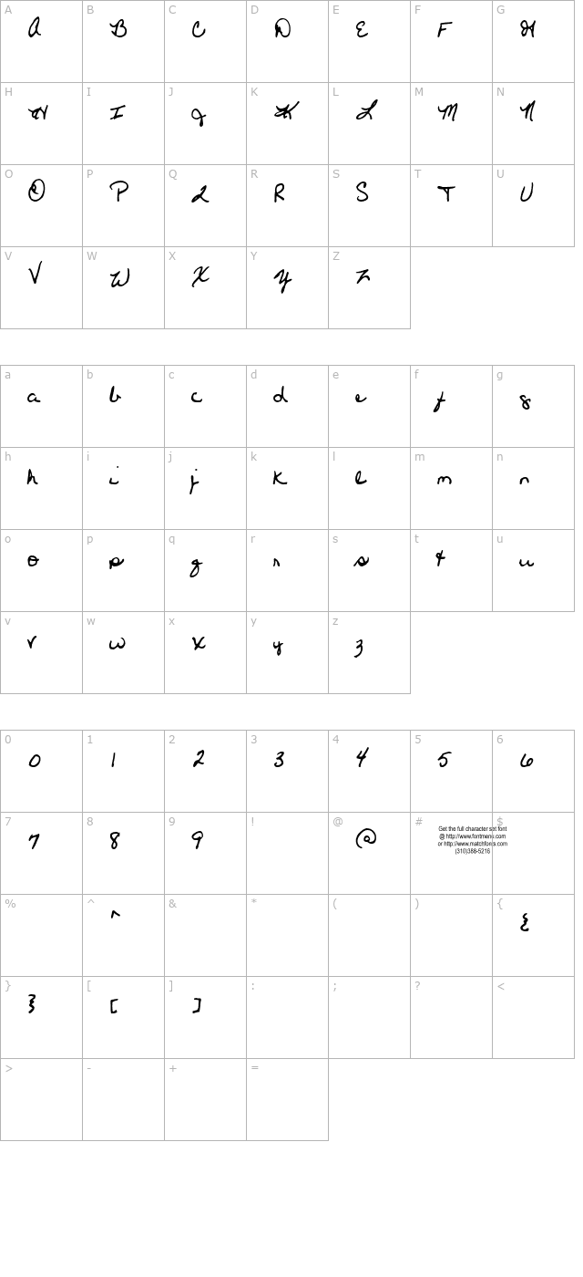 Pierre Tryout character map